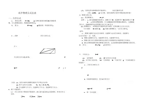 高中物理公式总表(高中必背)