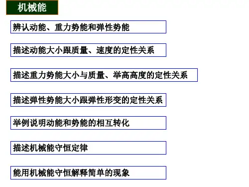 中考专题复习-机械功、机械能、内能[下学期]PPT课件(初中科学)