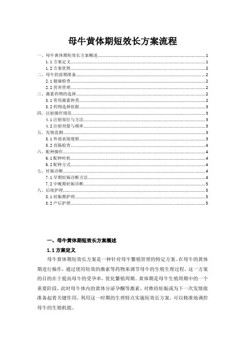 母牛黄体期短效长方案流程