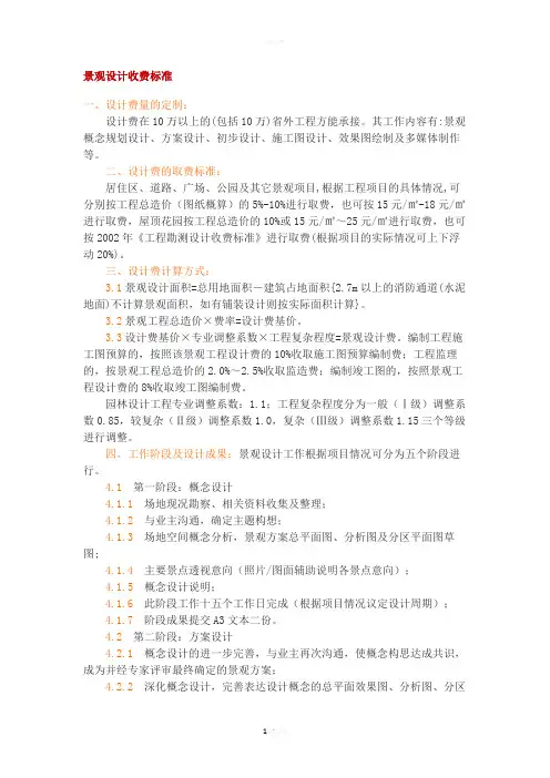 景观设计收费标准