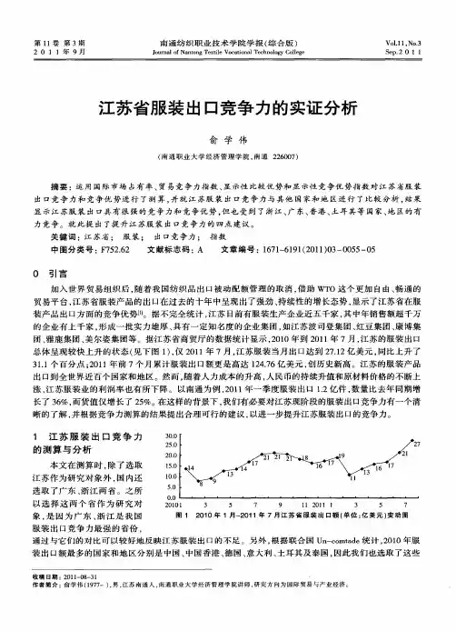 江苏省服装出口竞争力的实证分析