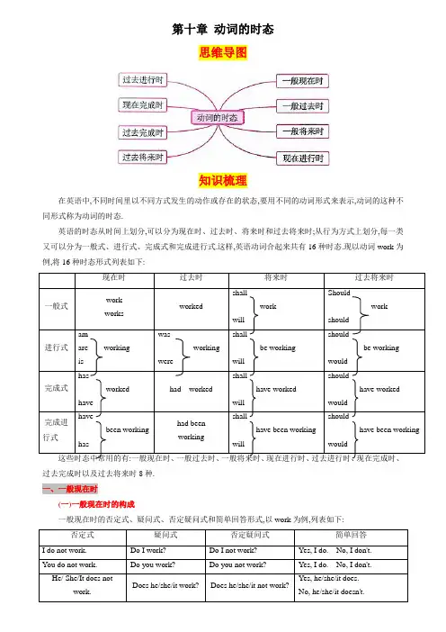 第十章动词的时态(思维导图+知识梳理+好题精炼)2022-2023初中英语中考语法归纳