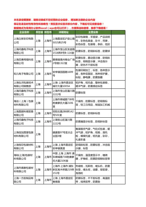 新版上海市防震标签工商企业公司商家名录名单联系方式大全18家