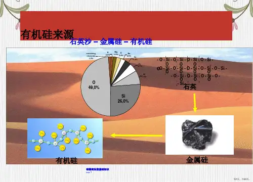 硅酮密封胶的基本知识