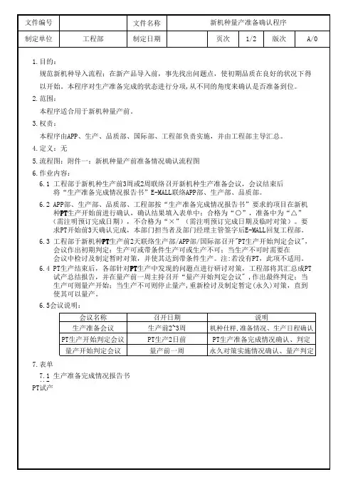 新机种量产前准备情况确认程序