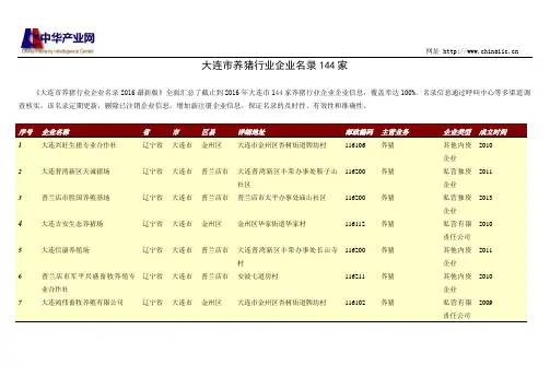 大连市养猪行业企业名录144家