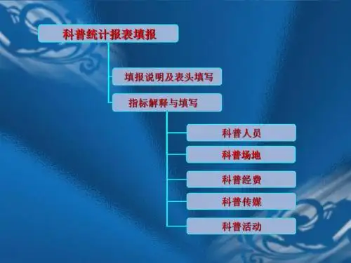 5科普统计填报说明