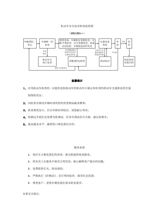 机动车安全重点技术检验标准流程图