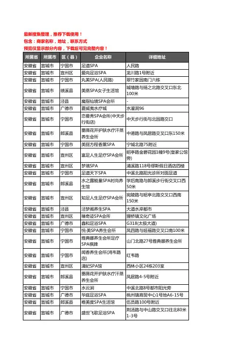 新版安徽省宣城市SPA企业公司商家户名录单联系方式地址大全28家