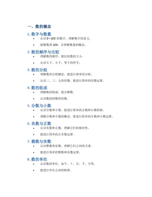 一年级数学知识点总结归纳