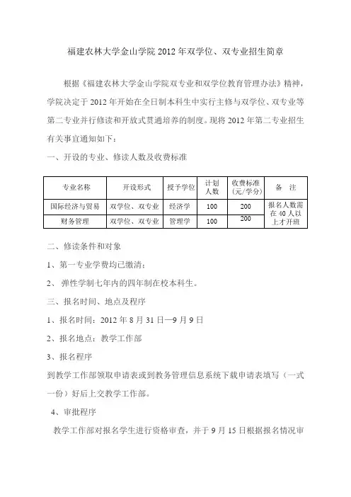福建农林大学金山学院2012年双学位、双专业招生简章