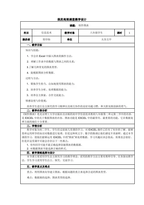 2014初中学科教学设计《制作图表》
