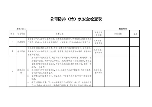 防排(治)水安全检查表