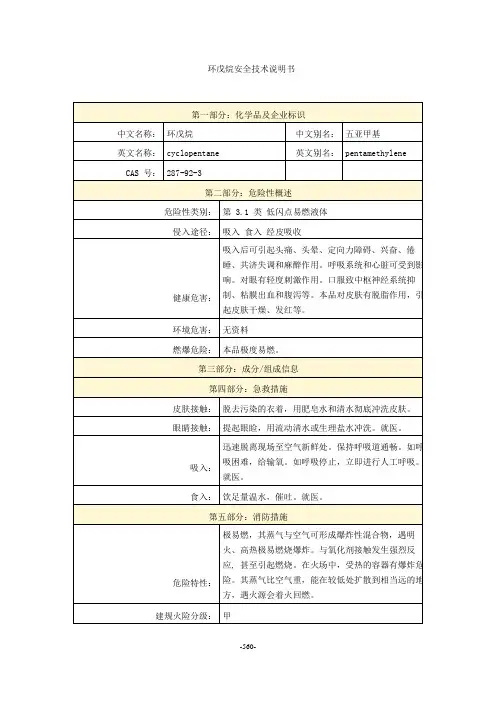 环戊烷安全技术说明书