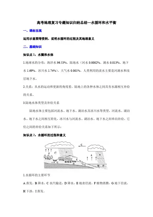 高考地理复习专题知识归纳总结—水循环和水平衡