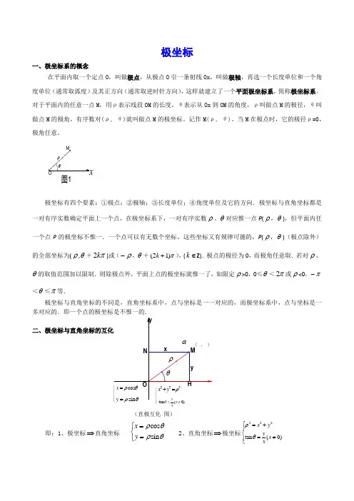 极坐标教案(绝对经典)