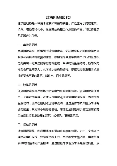 建筑阻尼器分类