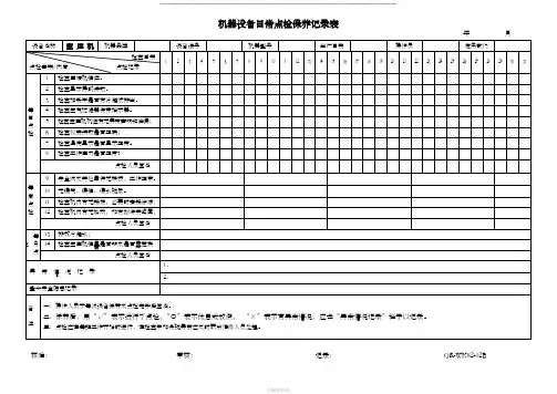机械设备日常点检表