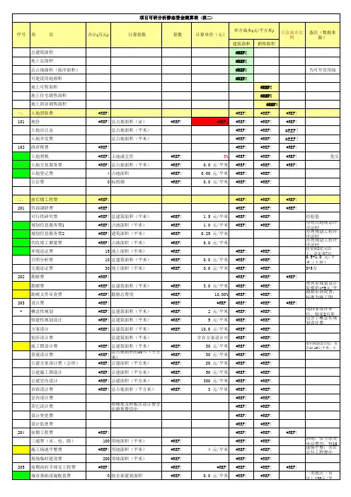 项目可研分析静态资金测算表