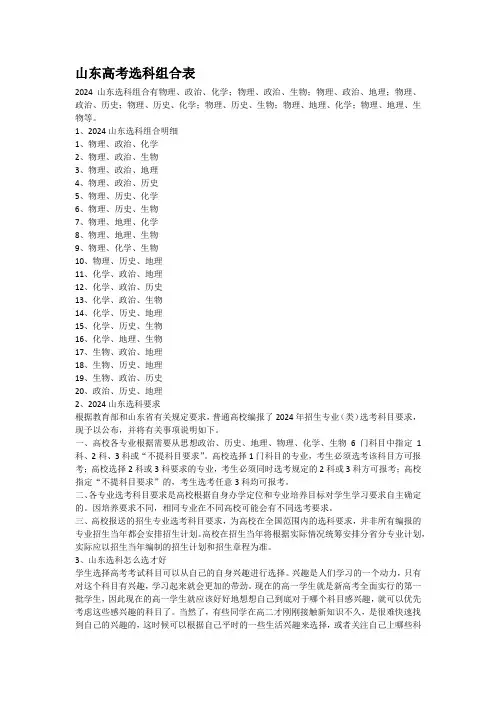 山东高考选科组合表
