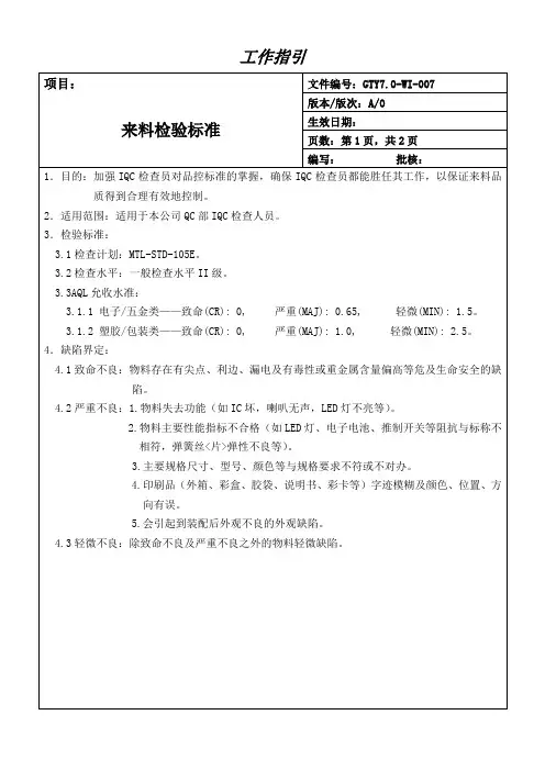 来料检验标准