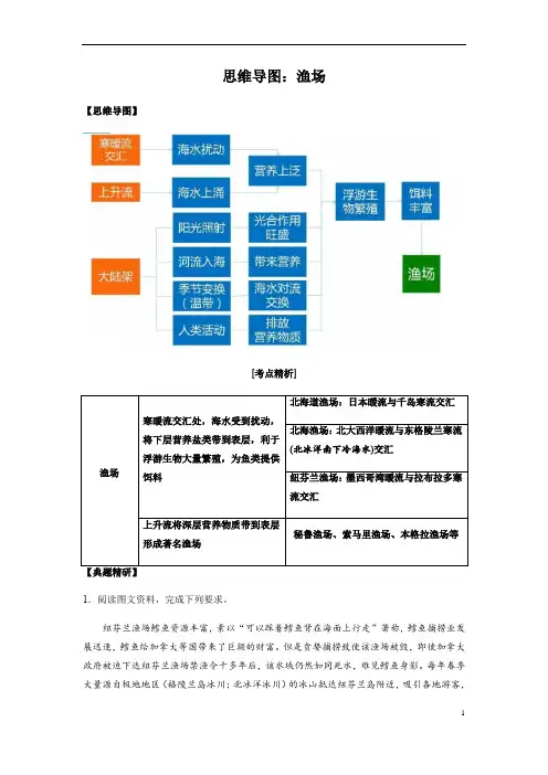 高三二轮复习专项思维导图：渔场