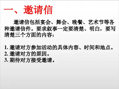 高考英语作文写作指导之邀请信PPT优秀课件