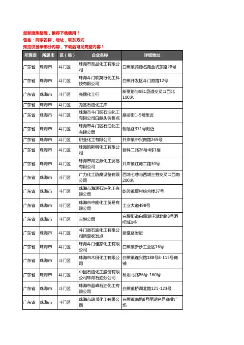 新版广东省珠海市斗门区化工厂企业公司商家户名录单联系方式地址大全36家