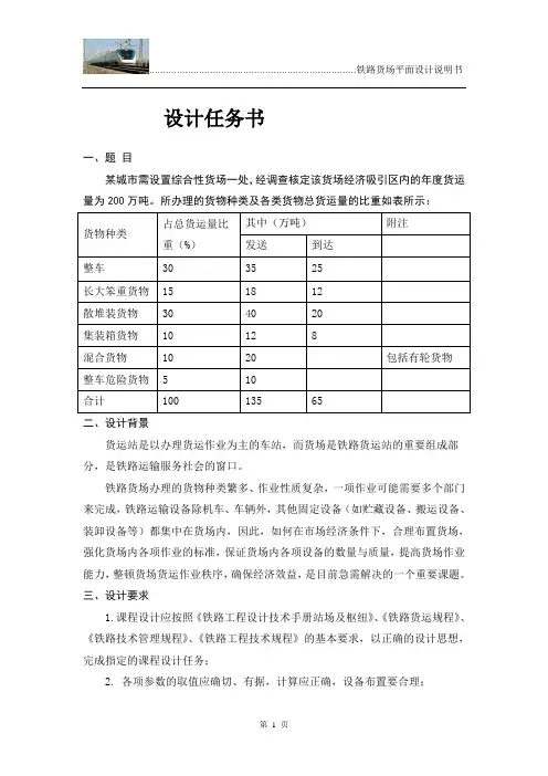 货场说明书