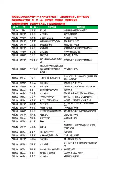 2020新版湖北省洗浴工商企业公司商家名录名单黄页联系电话号码地址大全576家