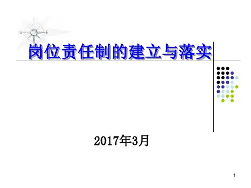 岗位责任制PPT幻灯片课件
