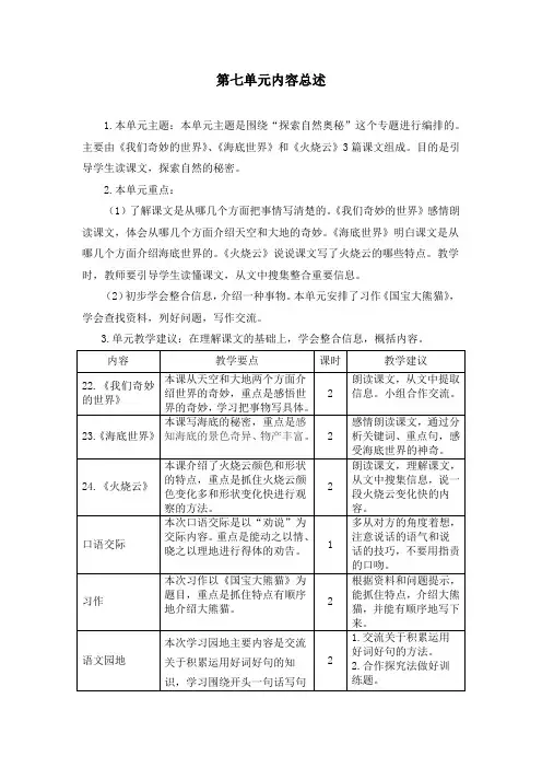 部编人教版小学三年级语文下册第七单元优秀教案(含反思 作业 备课素材)