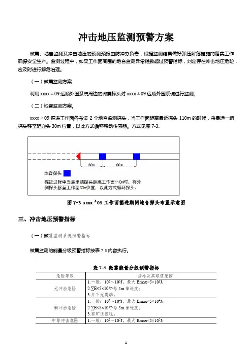 冲击地压监测预警方案(矿业公司适用)