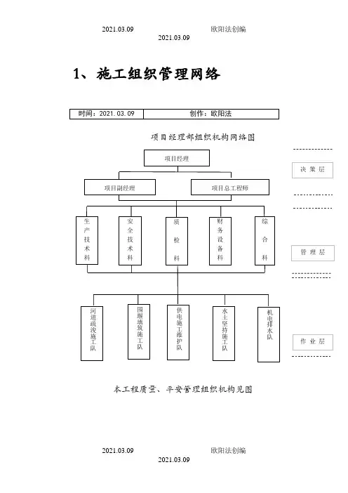 河道疏浚施工组织设计之欧阳法创编