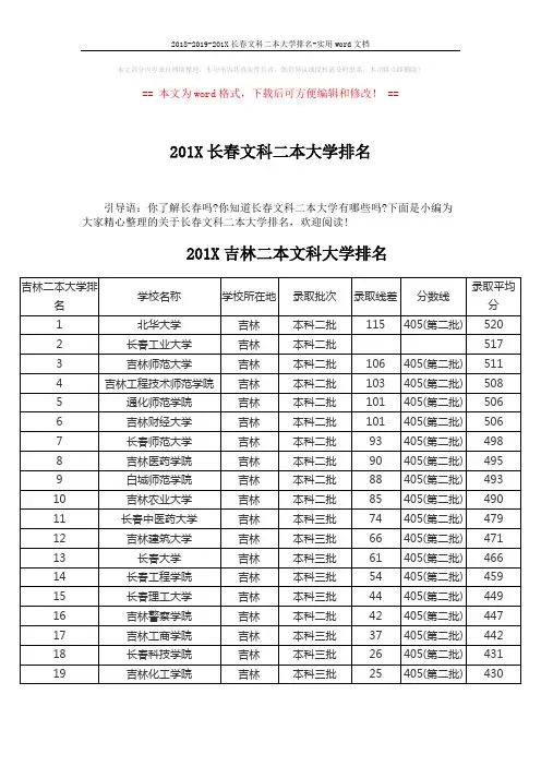 2018-2019-201X长春文科二本大学排名-实用word文档 (3页)