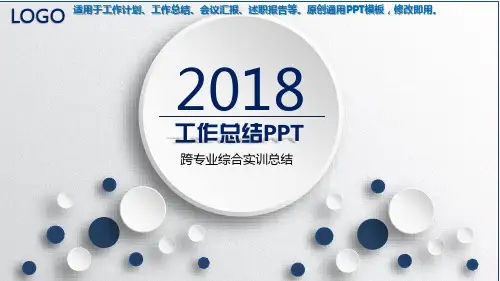 2018年度-跨专业综合实训总结【精品PPT】