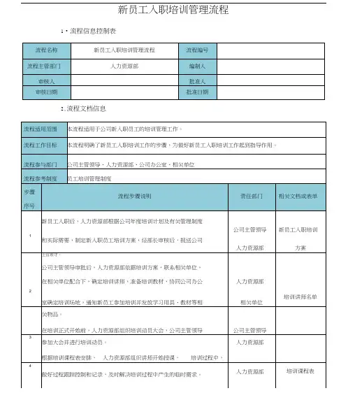 新员工入职培训流程图