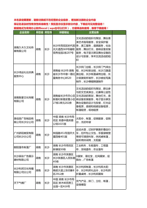 新版湖南省帐篷工商企业公司商家名录名单联系方式大全103家