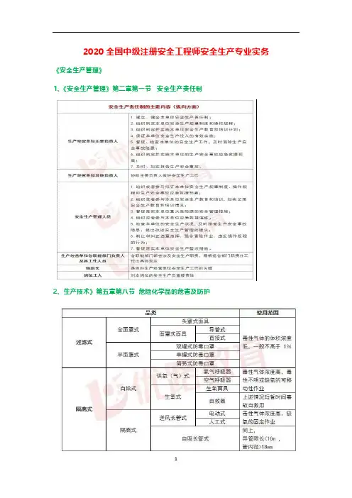 2020注册安全工程师实务必背考点