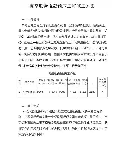 真空联合堆载预压工程施工方案