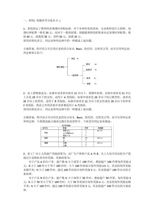 武汉理工大学专升本软件工程题库