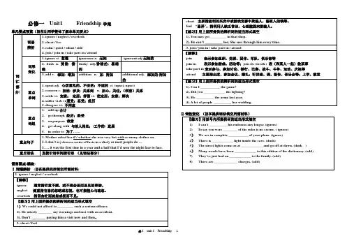 山东省邹城市第一中学高中英语Unit1Friendship学案(无答案)新人教版必修1