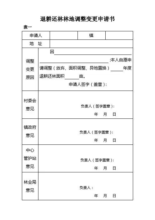 退耕户变更调整退耕地还林表