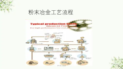 粉末冶金工艺流程课件