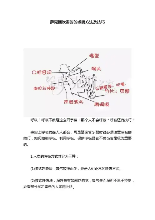 萨克斯吹奏时的呼吸方法及技巧