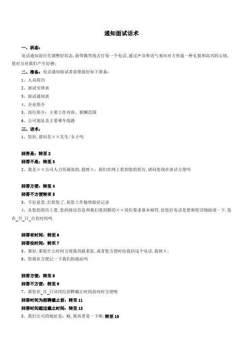 招聘通知话术