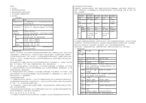 2022-2021年惠州市平海中学高三化学一轮复习教学案及强化练习(镁和铝) Word版