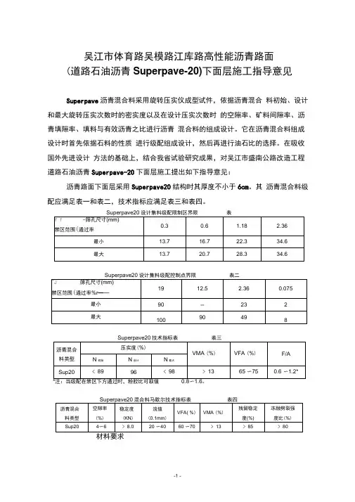 高性能沥青SUP20指导意见