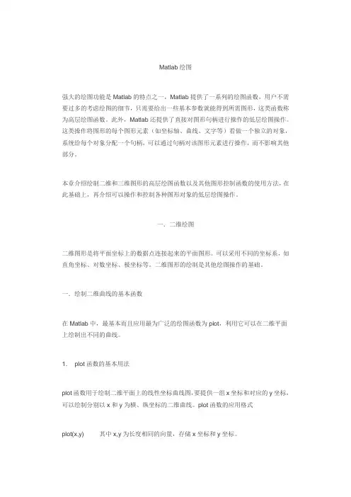 最全面的MATLAB作图