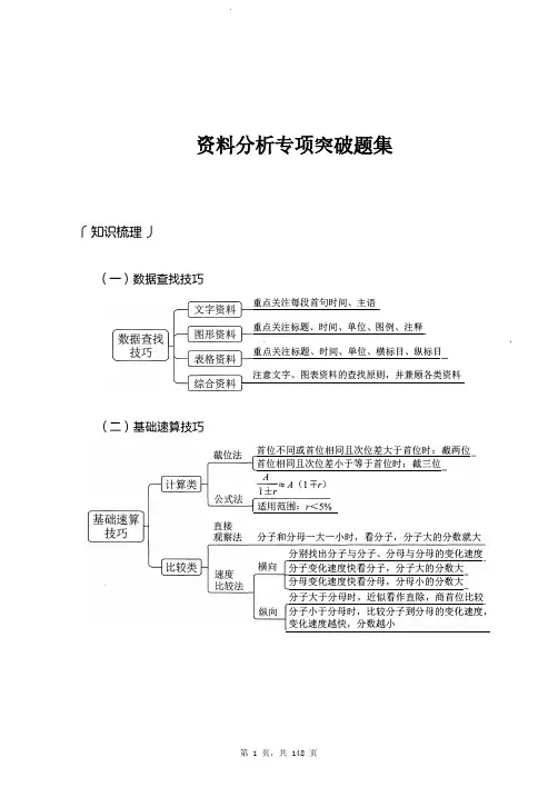 2021年国家公务员国考省考联考行测资料分析模块专项练习真题集及解析